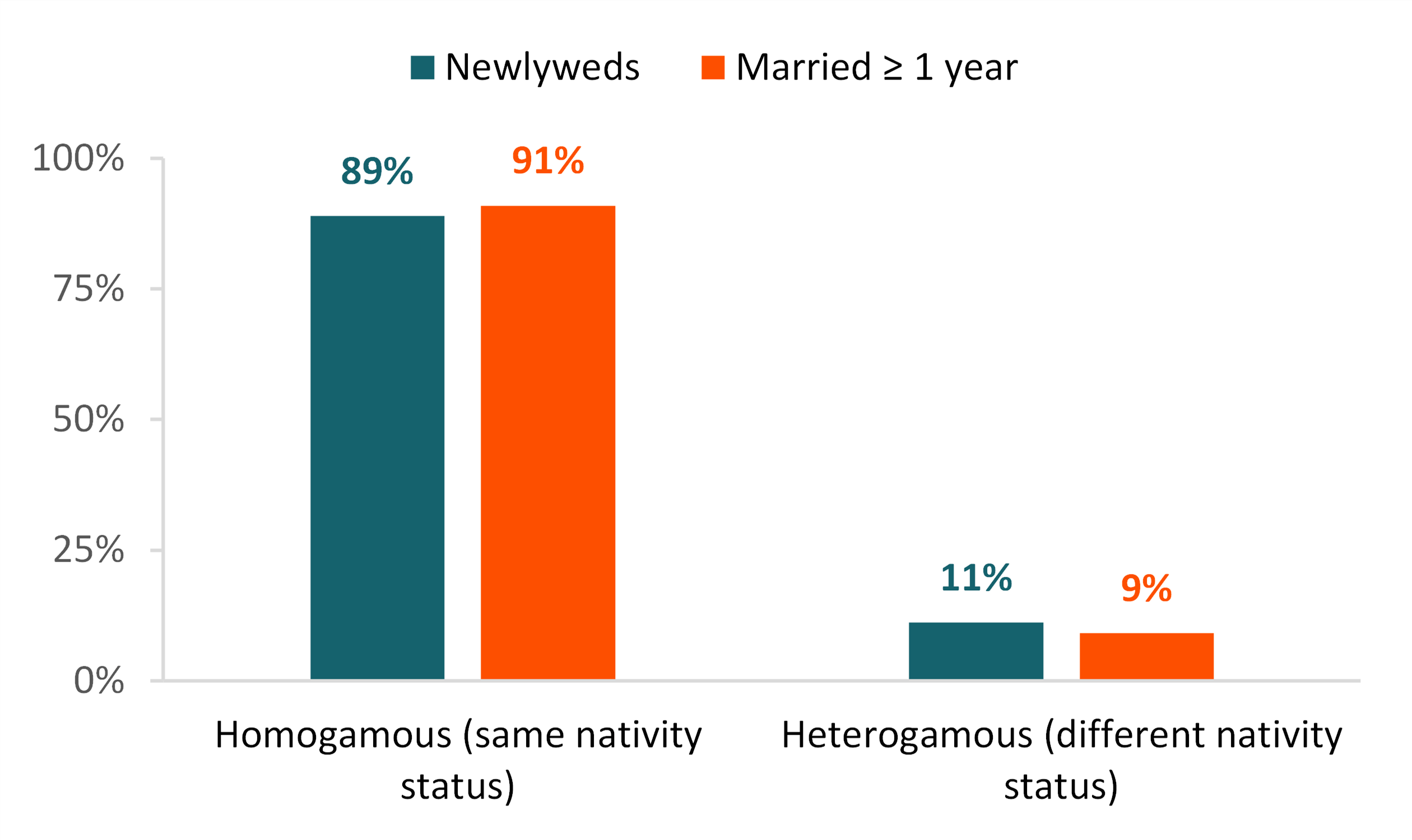 fig-4