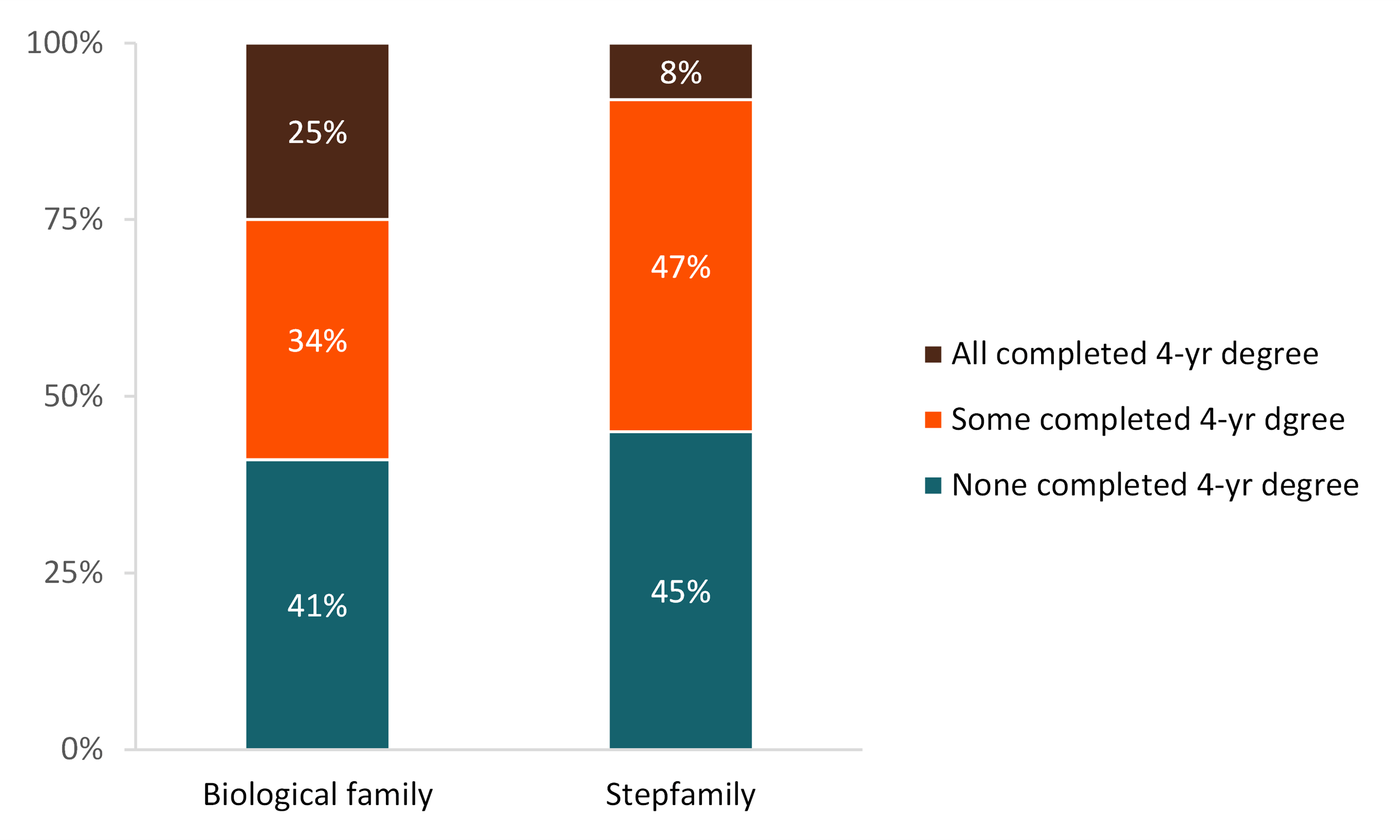 fig-1