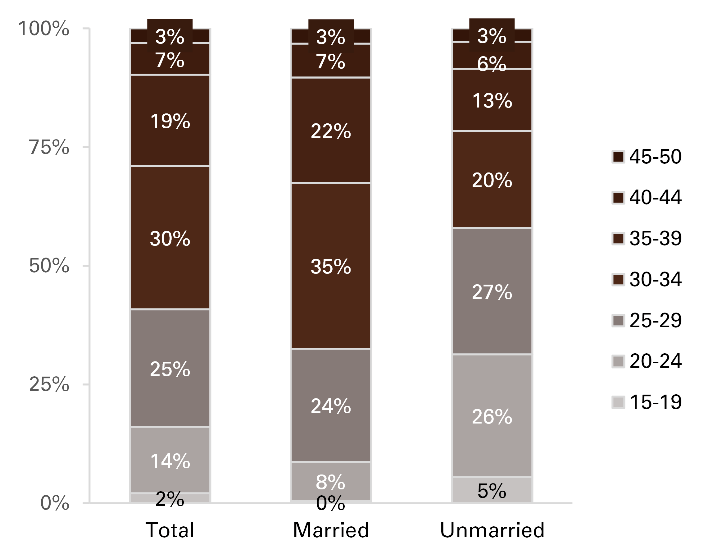 FP-24-15 Fig 4