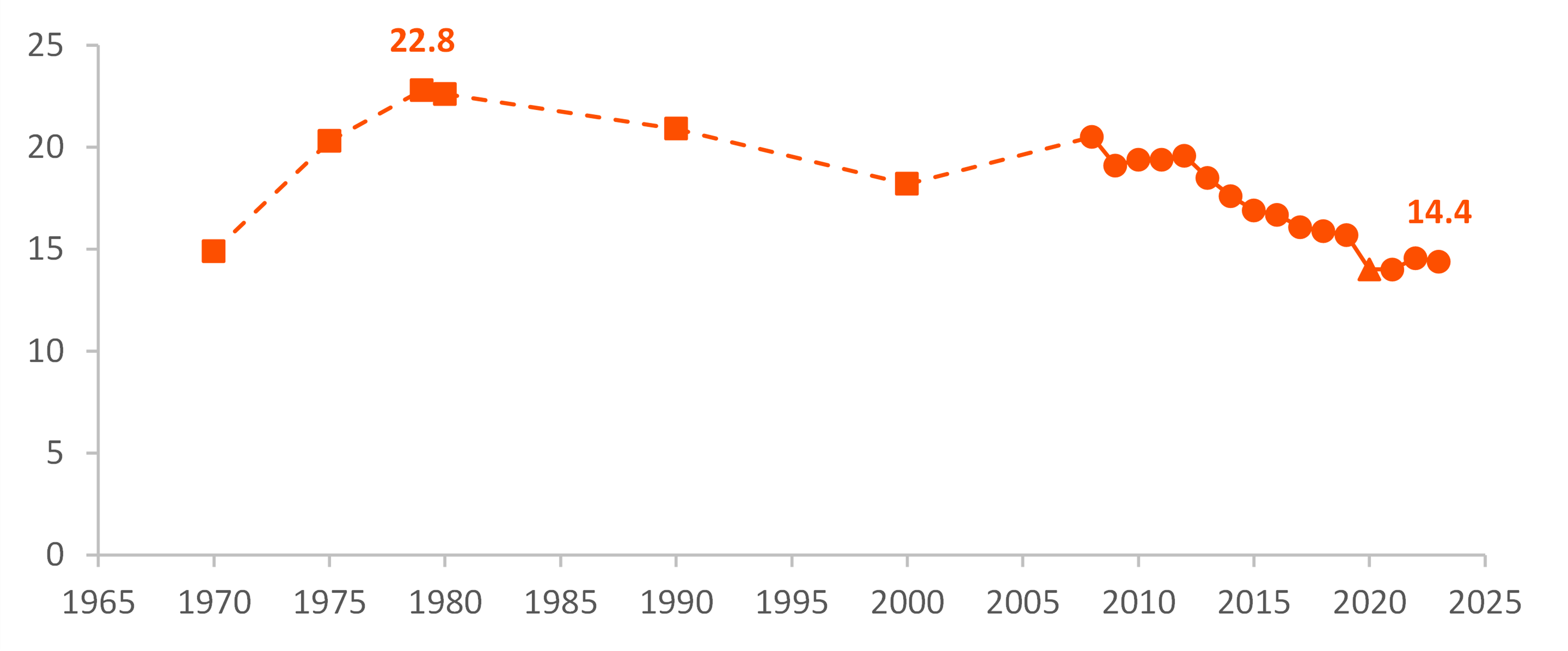 fig1