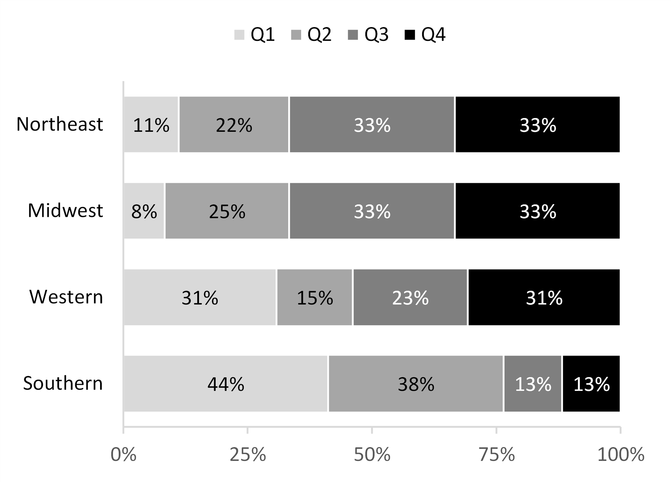 fig-4