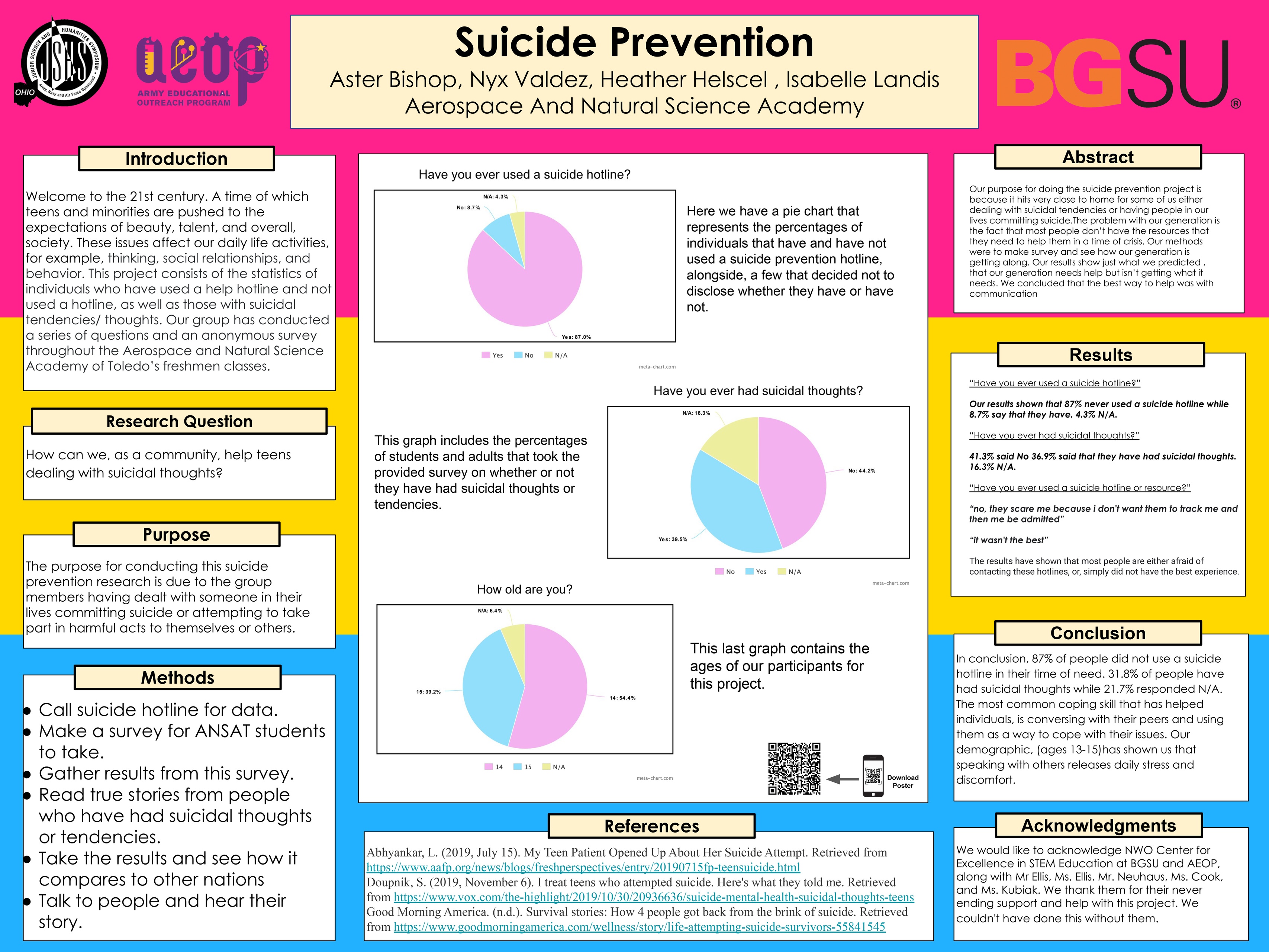 A-Bishop-Suicide-prevention-Poster