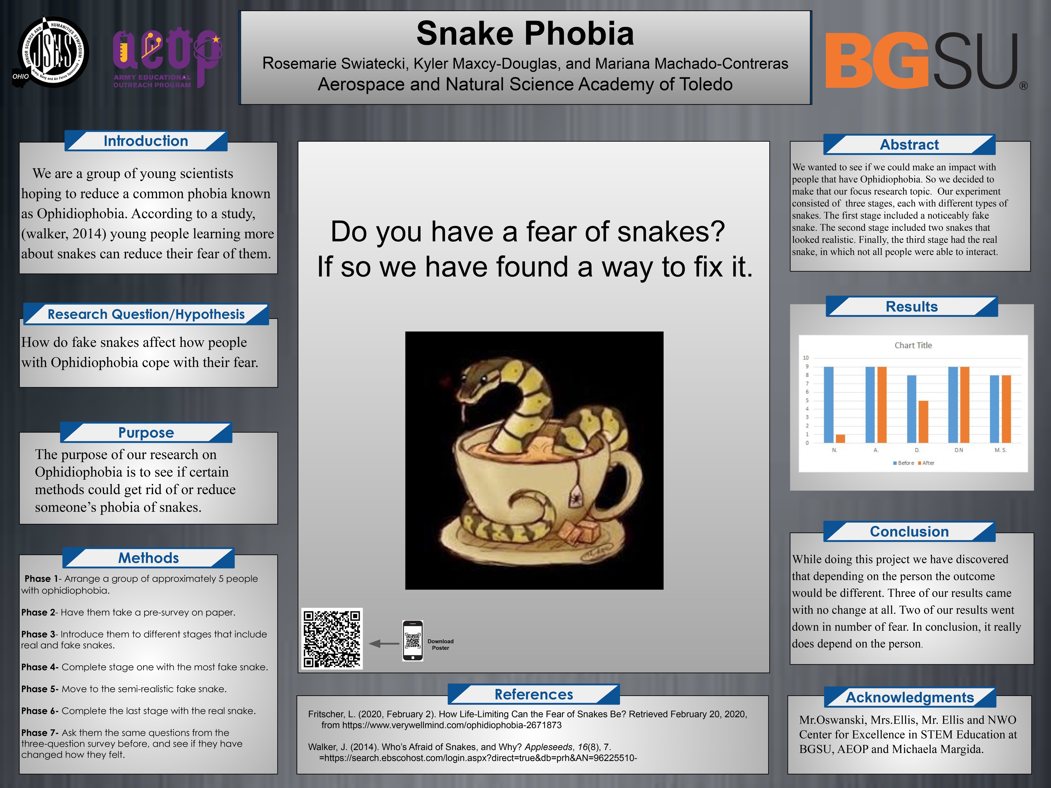 Marianna-Snake-group-Poster