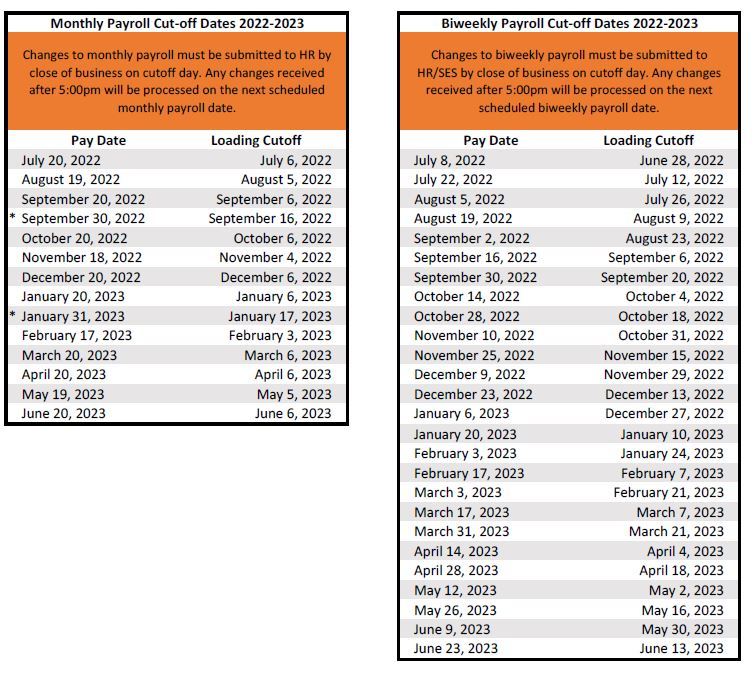 Payroll CutOff Dates