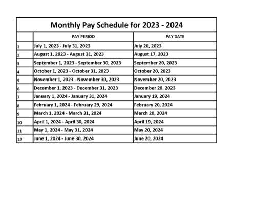 Monthly Pay Schedule