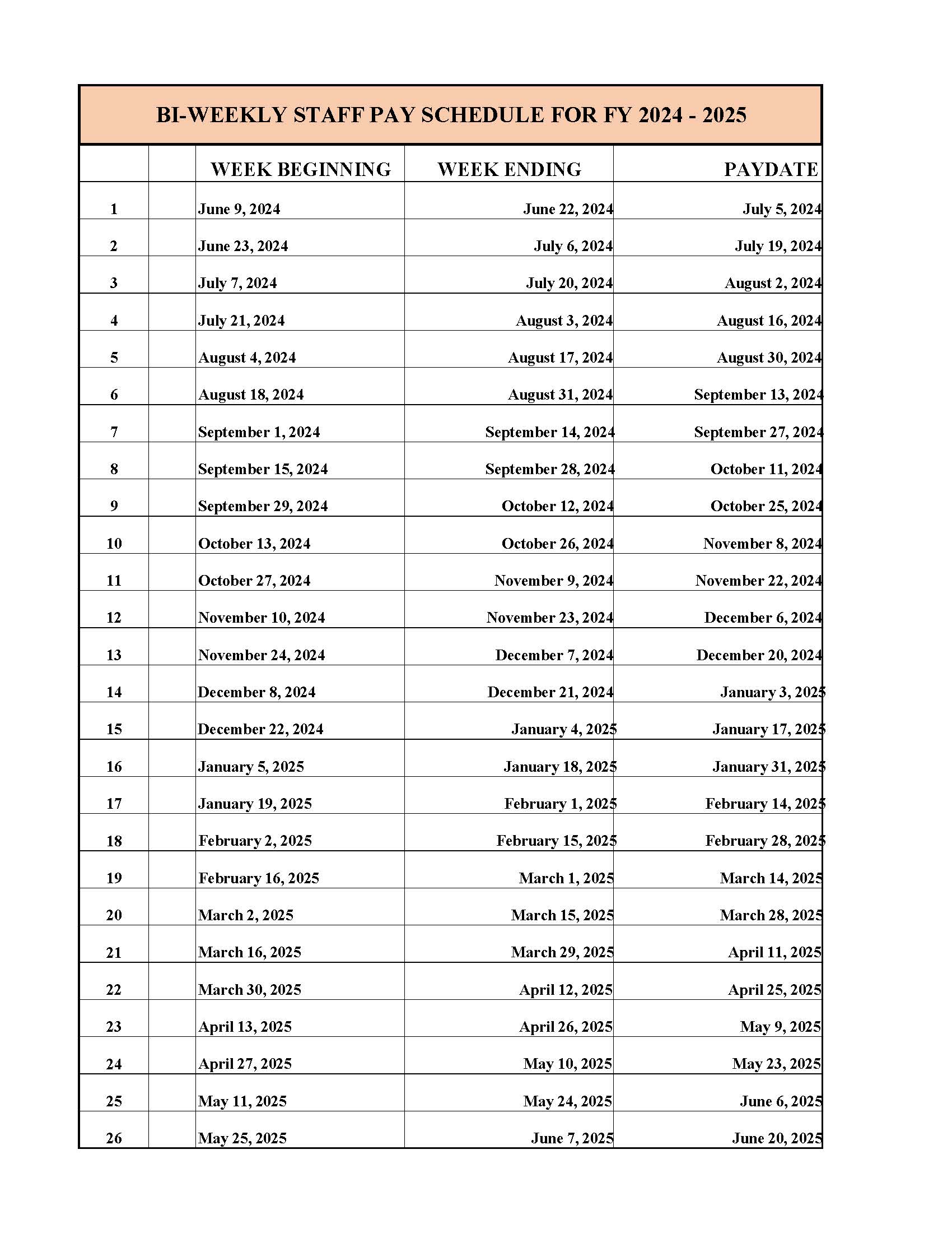 BiWeekly Pay Schedule