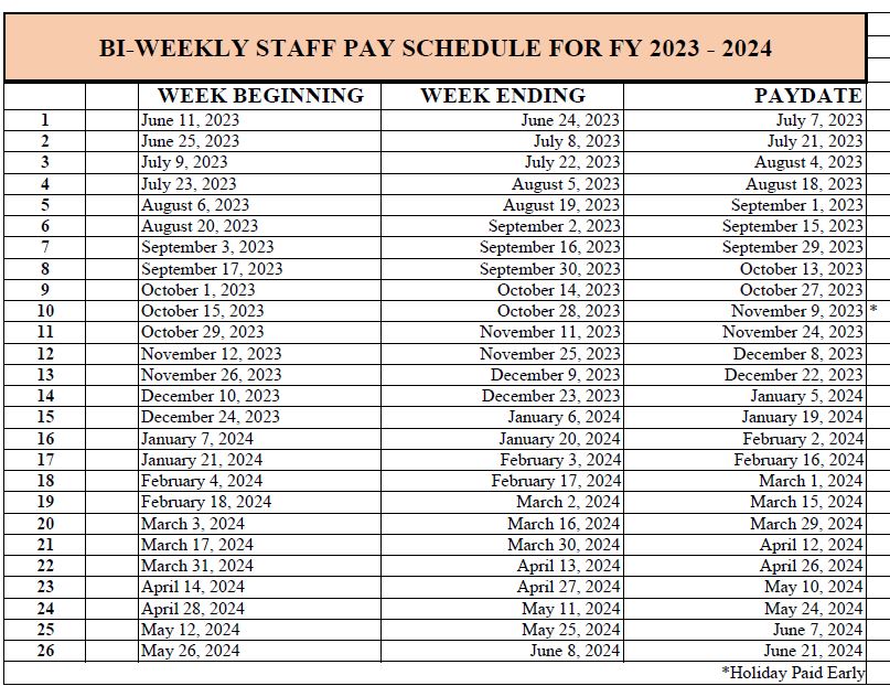 BiWeekly Pay Schedule