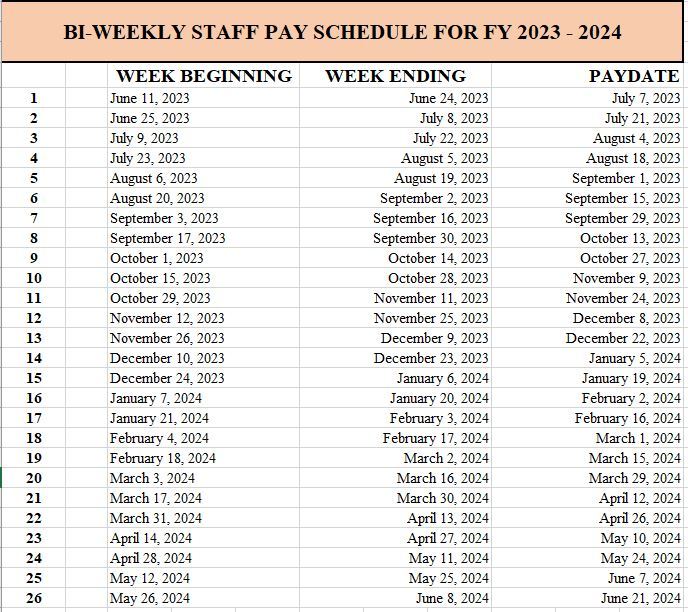 BiWeekly Pay Schedule