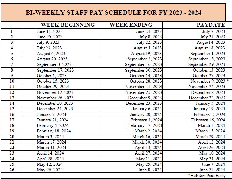 Payroll Schedule 2024 Bi Weekly Camel Corilla