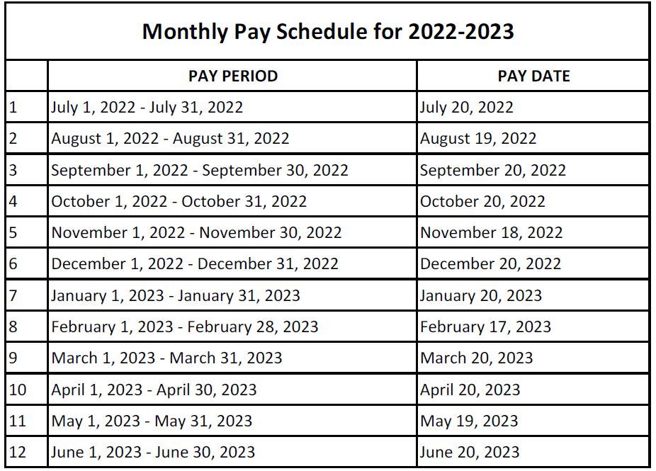 pay period schedule